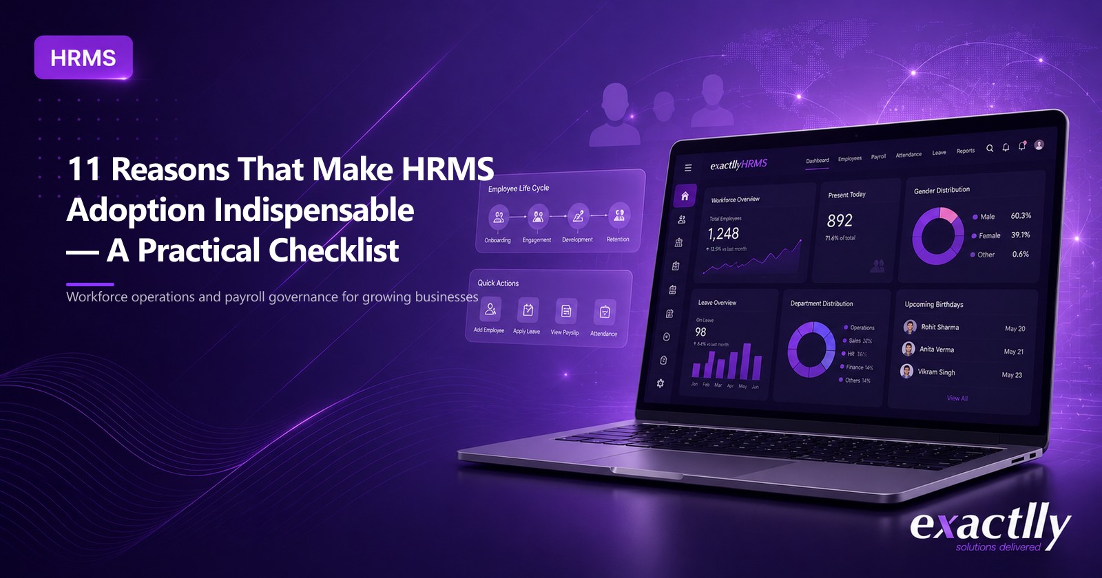 HR head and payroll executive reviewing recurring symptoms — payroll corrections, attendance reconciliation, PF and ESI compliance — against an HRMS adoption checklist