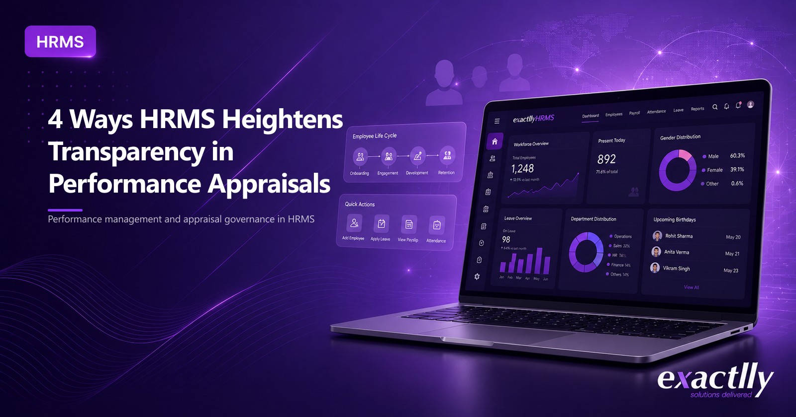 HR head and manager reviewing performance appraisal with documented monthly events, goal cascade visibility, calibrated rating distribution, and audit trail through connected HRMS interface