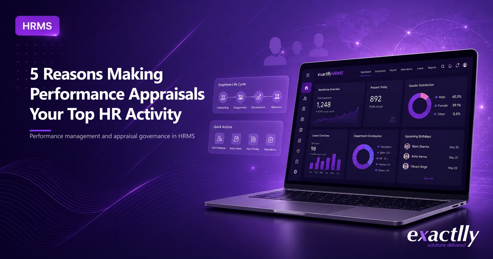 HR head and supervisor reviewing connected performance appraisal cycle covering goal setting, mid-year review, feedback capture, compensation linkage, and training path for growing operational workforce