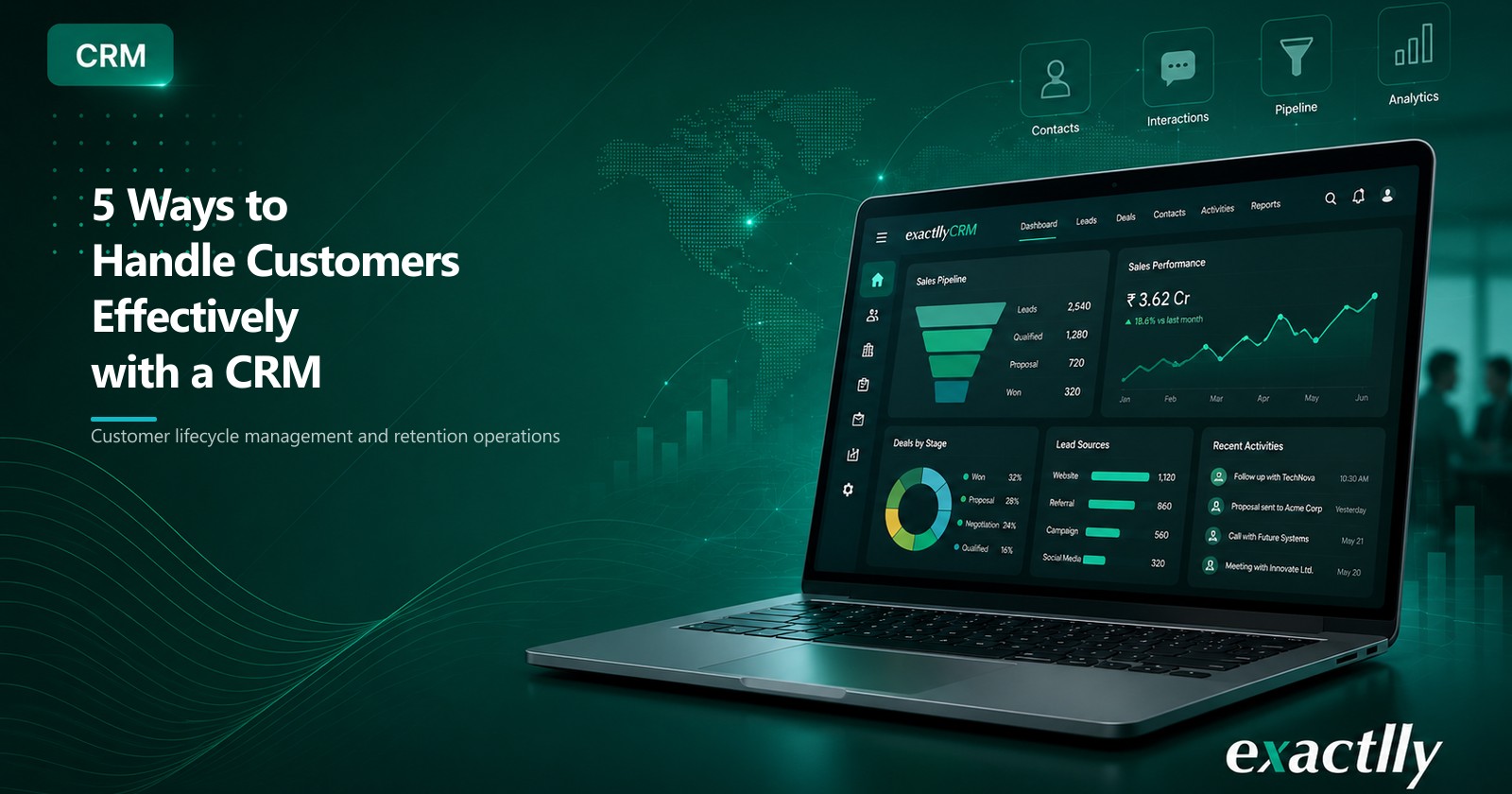 CRM dashboard helping a business team track customer interactions, follow-ups, complaints, and relationship history
