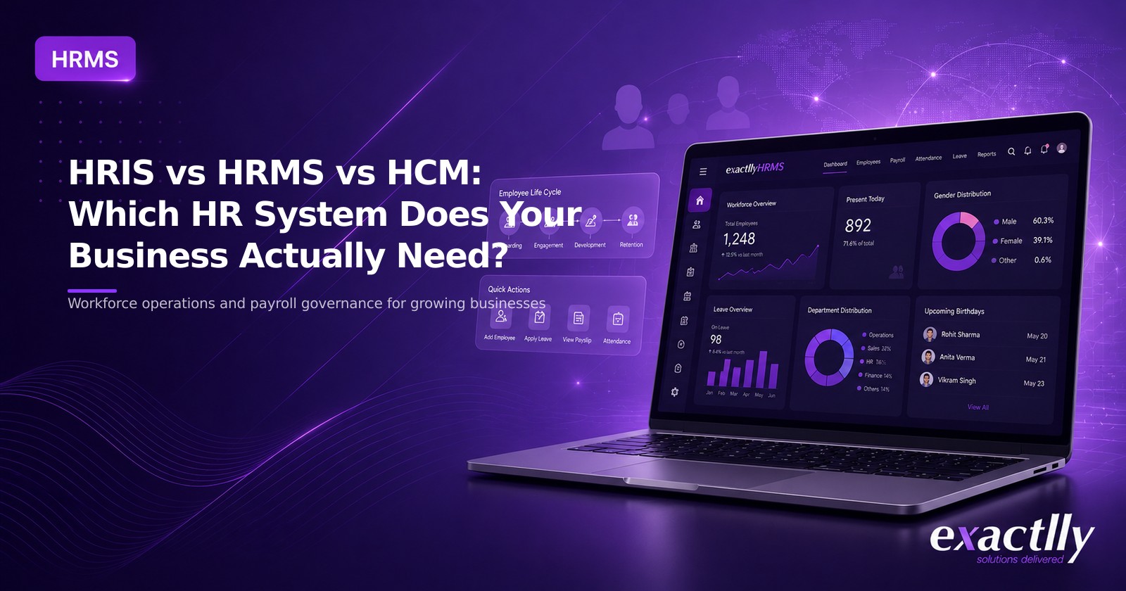 HR head comparing HRIS, HRMS, and HCM scope across a whiteboard decision table at an operational business with 200 employees