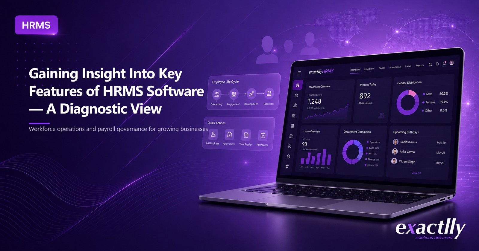 HR head and payroll executive reviewing live HRMS dashboard with attendance, leave, payroll, and statutory compliance KPIs at a mid-size operational business