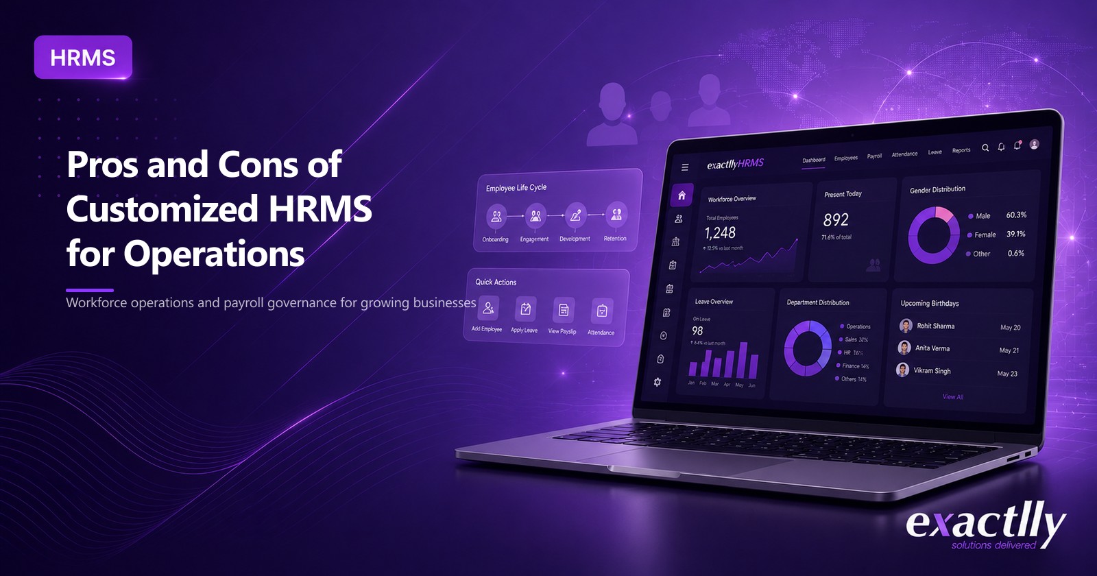 HR head and founder reviewing customisation versus configuration trade-off across attendance, leave, payroll, statutory compliance, and reporting workflows for growing operational HR function