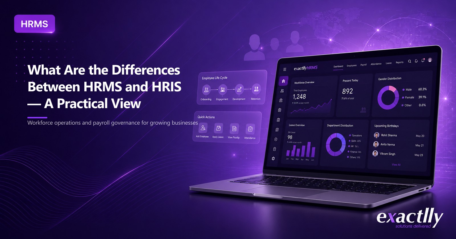 HR head comparing HRMS and HRIS feature scope across employee records, payroll, statutory compliance, and performance management at a growing operational business